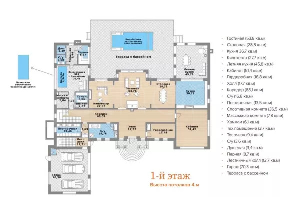 Прозорово. Купить дом площадью 2200 м² на участке 28 соток в элитном коттеджном посёлке Прозорово на Новорижском шоссе в 11 км от МКАД.
